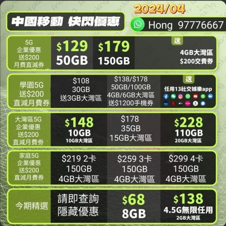手機上台