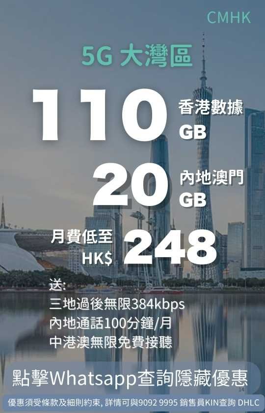 CMHK 5G Greater Bay Area plan poster with Guangzhou skyline; 110GB Hong Kong data + 20GB Mainland/Macau for HK$248/month; after‑cap unlimited 384 kbps, 100 mins Mainland calls, free incoming in CN/HK/MO, one‑SIM‑two‑numbers. CMHK 5G大灣區計劃海報；廣州天際線；110GB香港數據＋20GB內地澳門，月費HK$248；其後384kbps無限、內地通話100分鐘、中港澳免費接聽、一卡兩號。