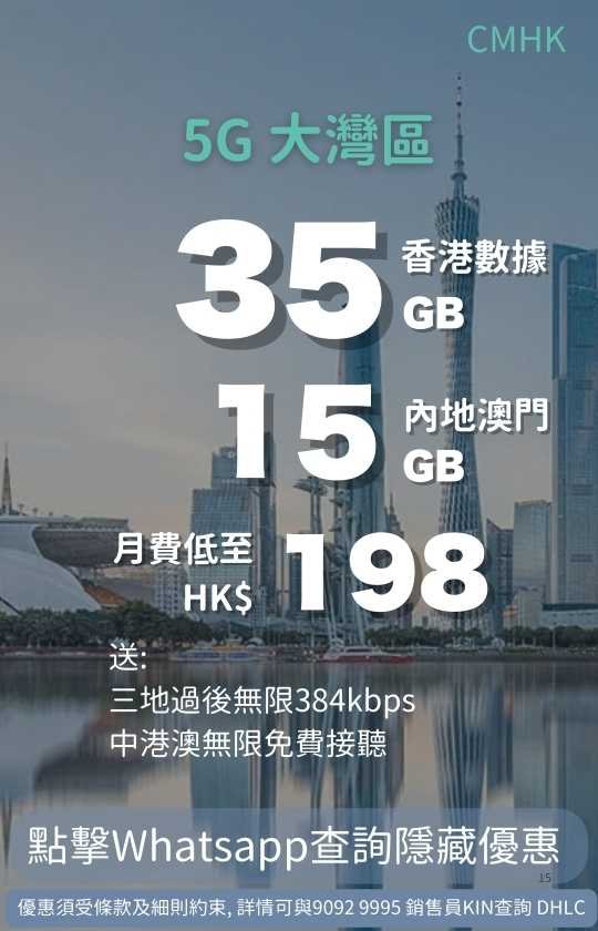 CMHK 5G Greater Bay Area plan poster with Guangzhou skyline; 35GB Hong Kong data + 15GB Mainland/Macau, HK$198/month; after‑cap unlimited at 384 kbps, free incoming calls in Mainland/HK/Macau, one‑SIM‑two‑numbers. CMHK 5G大灣區計劃海報；廣州天際線；35GB香港數據＋15GB內地澳門數據，月費HK$198；三地用量後降速384kbps無限、中港澳免費接聽、一卡兩號。