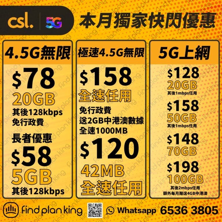 CSL本月最新獨家轉台優惠$7820GB!