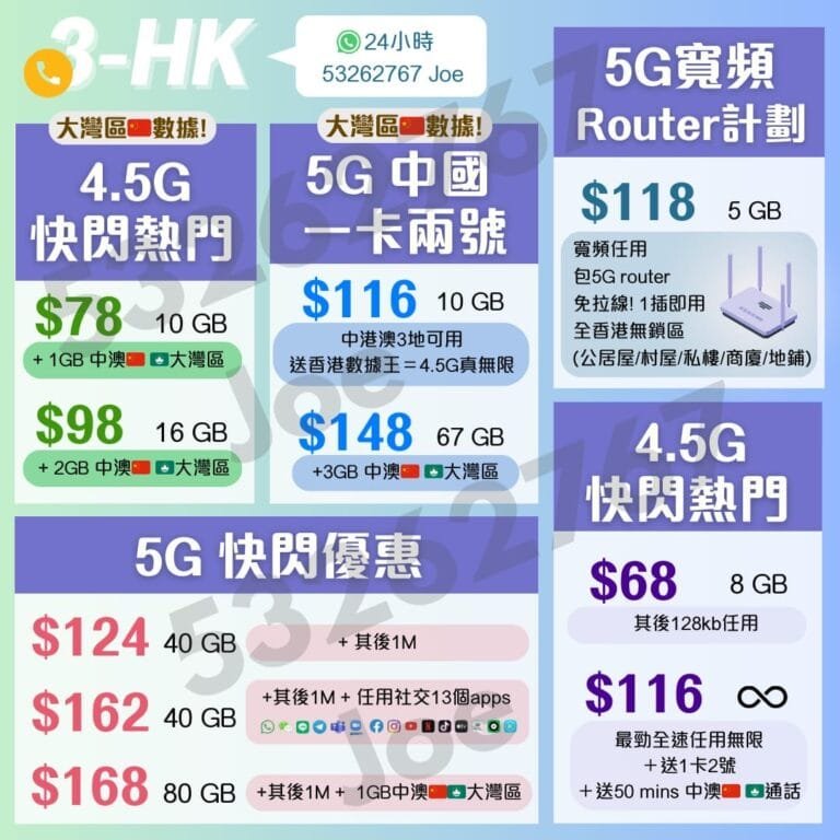 🔥11月全速無限$116/送首10gb中澳🇨🇳