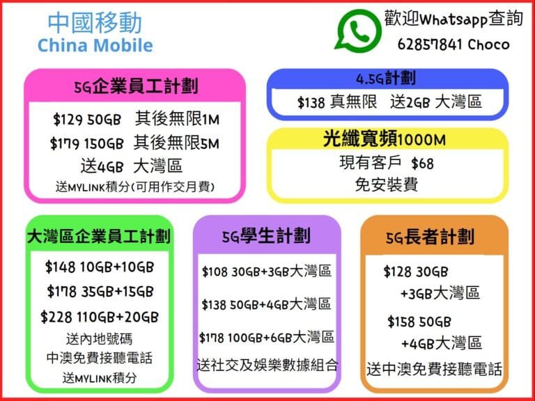 手機上台