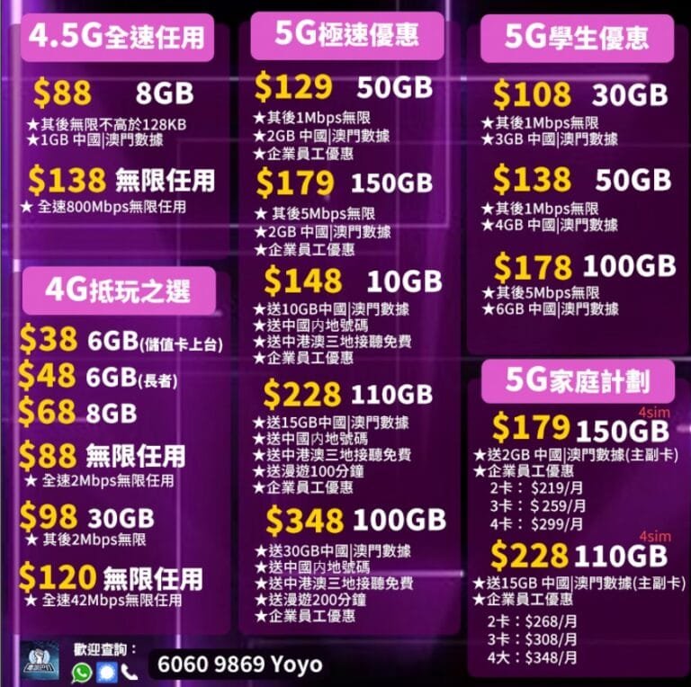 手機上台