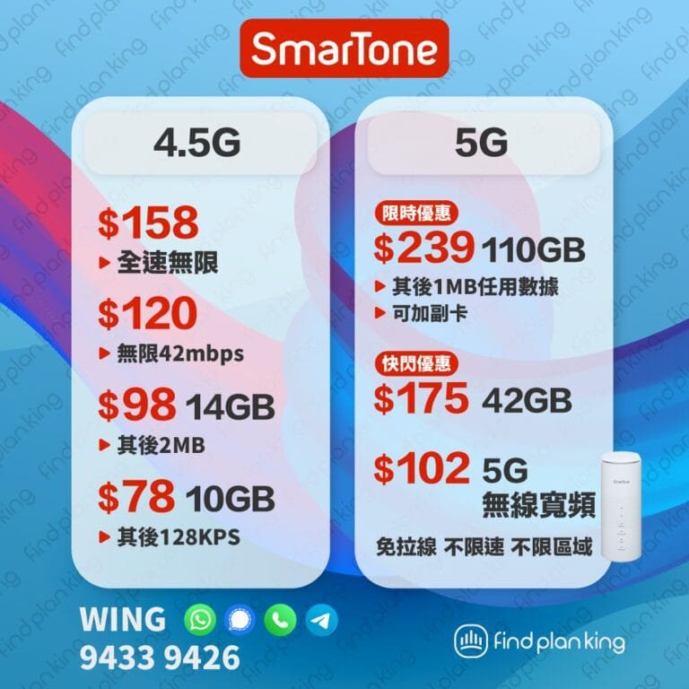 手機上台