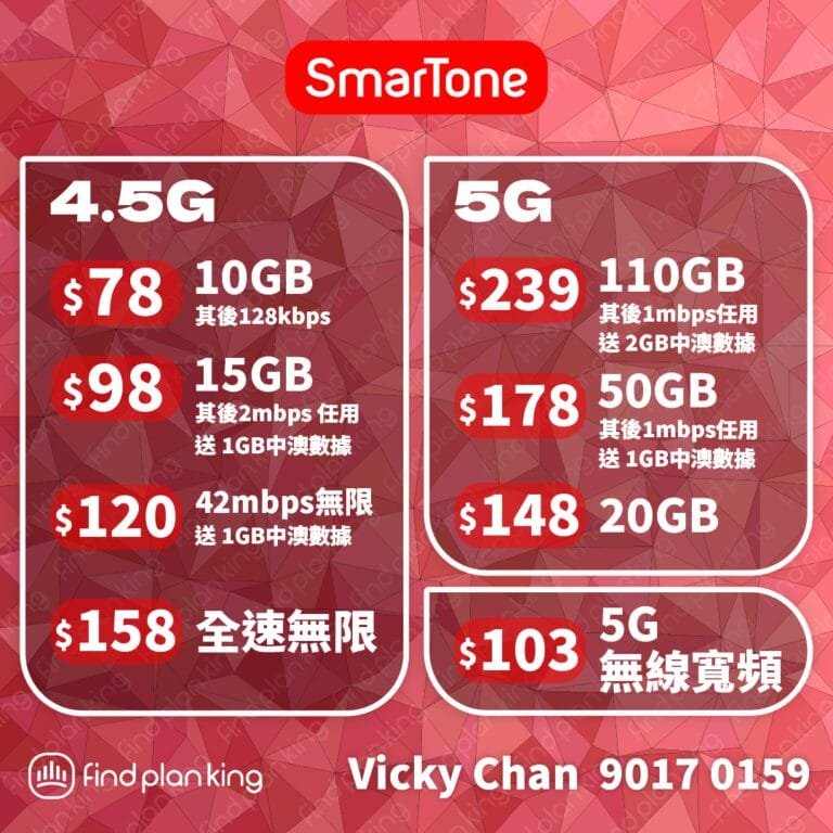 手機上台