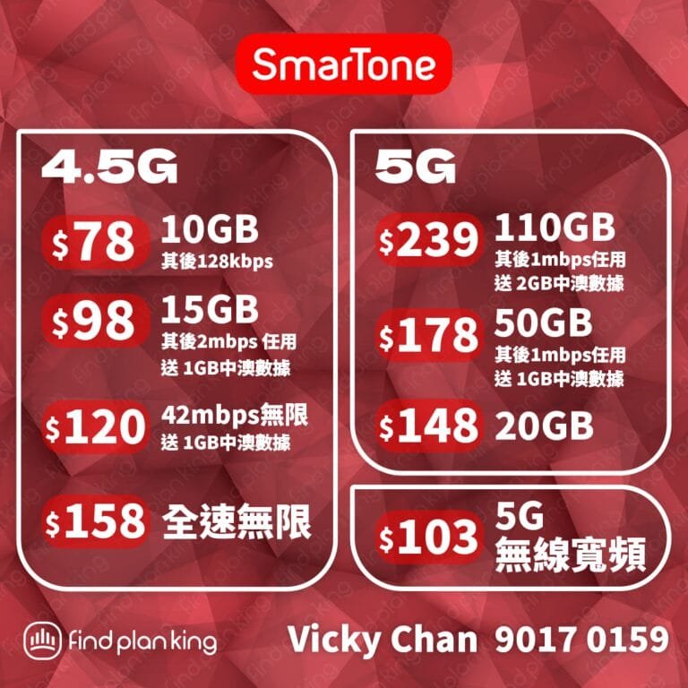 手機上台